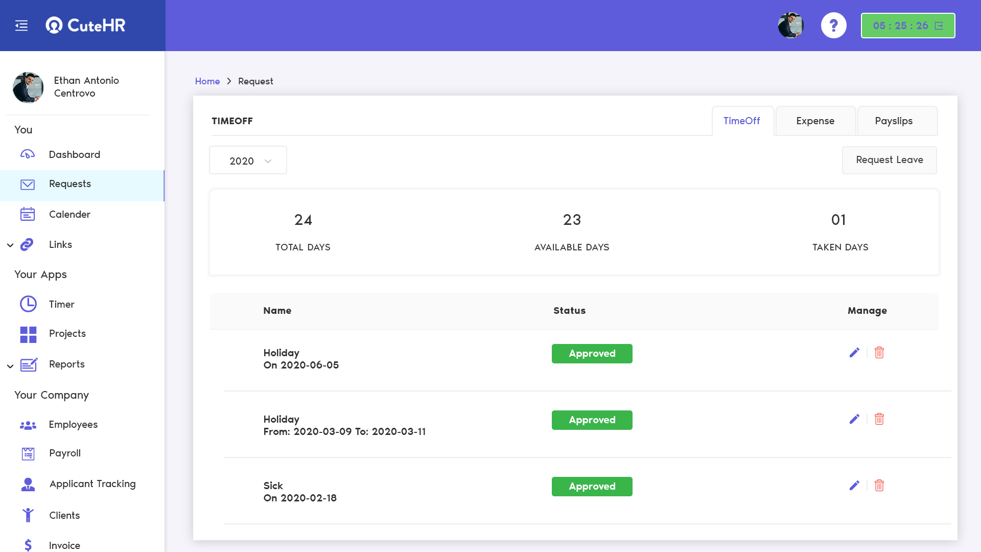request manager dashboard
